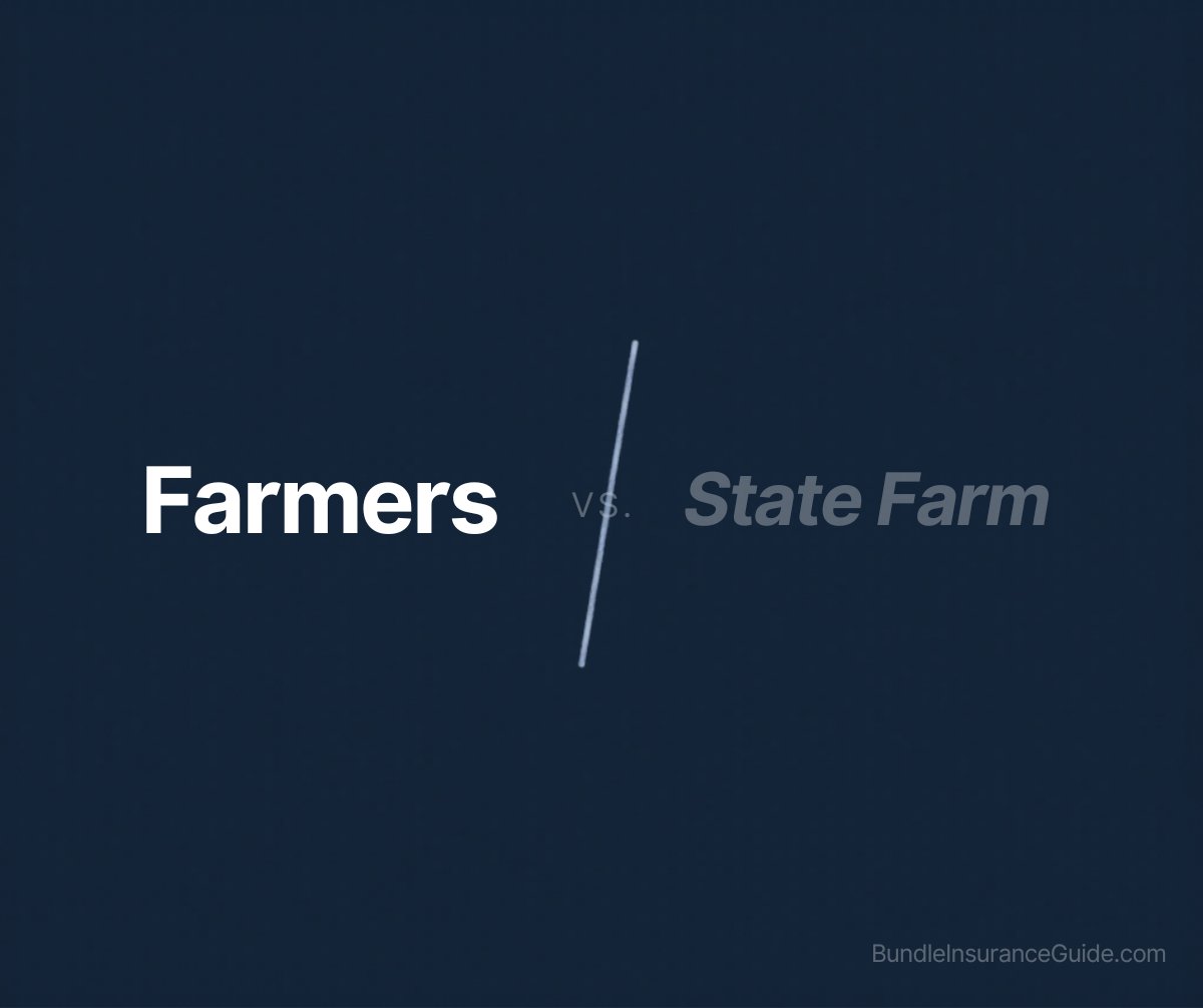 Farmers vs. State Farm Bundle: Discount Breakdown (2026)